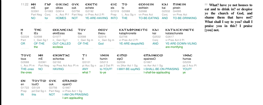 Ecclesia in 1 Corinthians 11:22