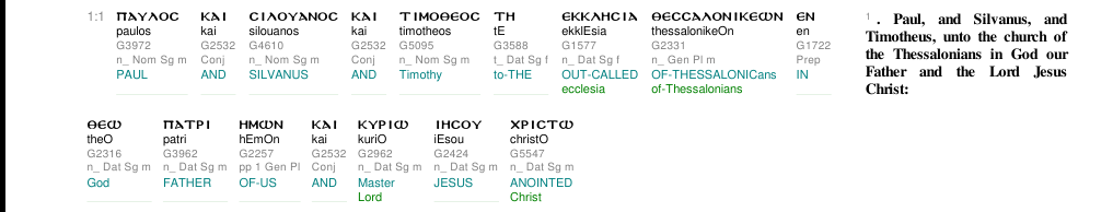 Ecclesia in 2 Thessolonians 1:1