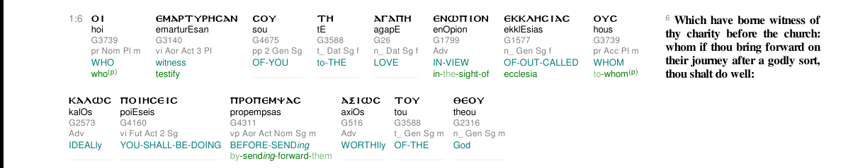 Ecclesia in 3 John 1:6