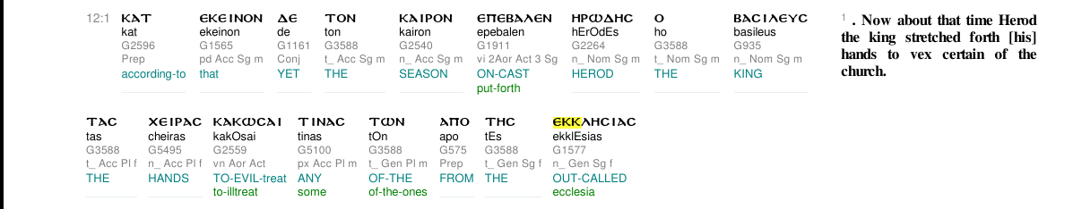 Ecclesia in Acts 12:1