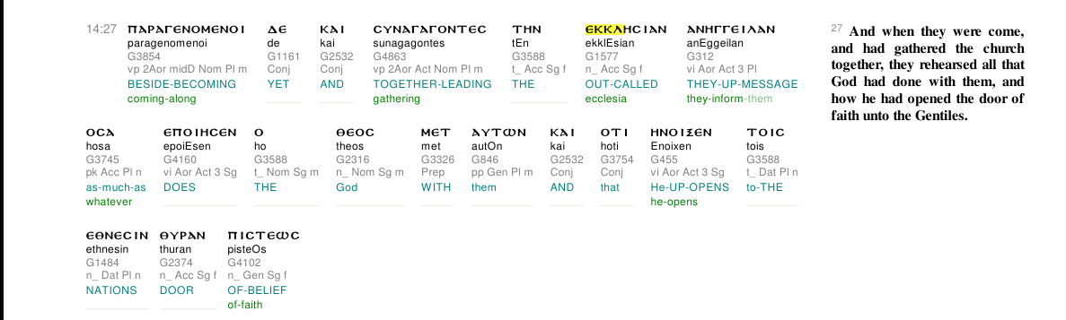 Ecclesia in Acts 14:27