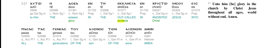 Ecclesia in Ephesians 3:21