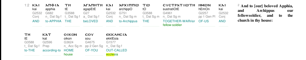 Ecclesia in Philemon 1:2