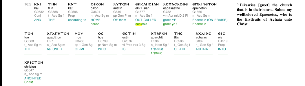 Ecclesia in Romans 16:5