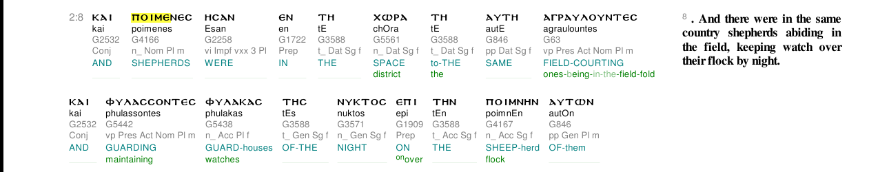 Poimen in Luke 2:8