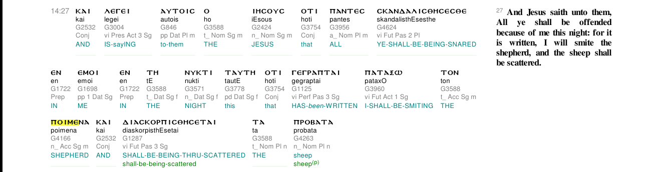 Poimen in Mark 14:27