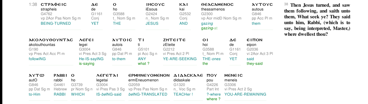 Rabbi and teacher in John 1:38